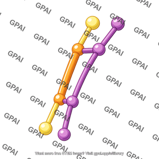 Kinetochore spc 105