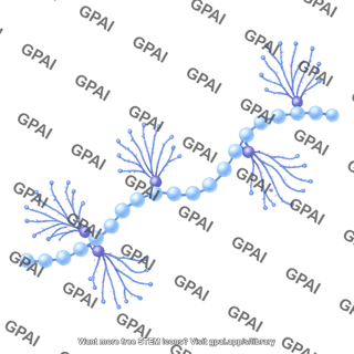 Hyaluronan hyaluronic acid with proteoglycan