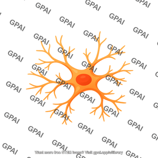 Microglia active