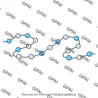 Polymer chain loose