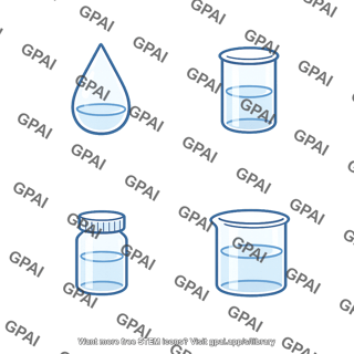 Hydrochloric acid solution