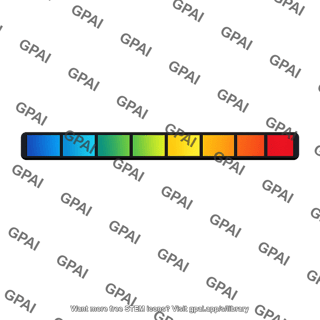 Thermometer strip cholesteric