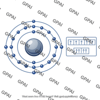 Manganese atom electron configuration