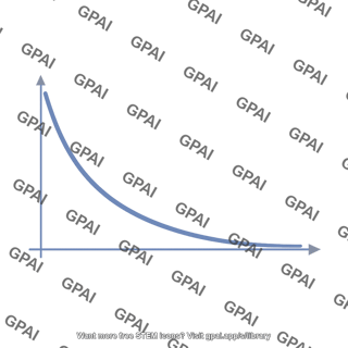Half life curve