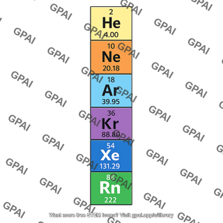 Noble gas group