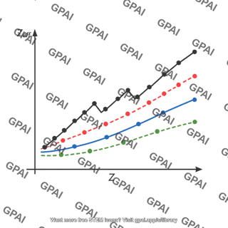 Effective nuclear charge graph