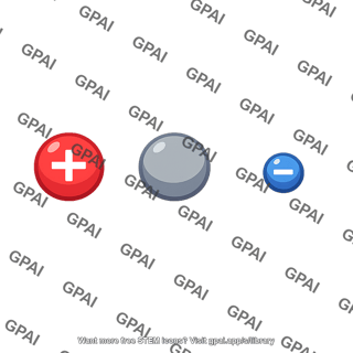 Proton neutron electron icons