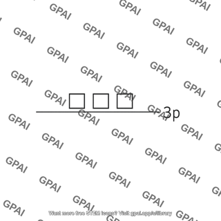 Orbital 3p energy level