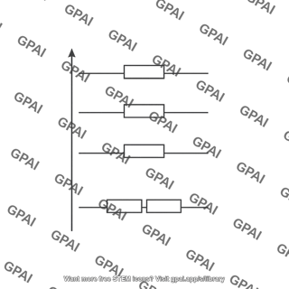 Square planar d orbital splitting diagram