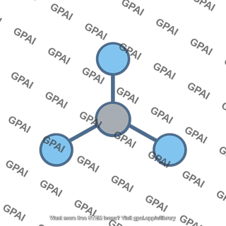 Molecular geometry trigonal planar