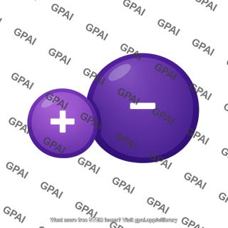 Rubidium iodide formula unit