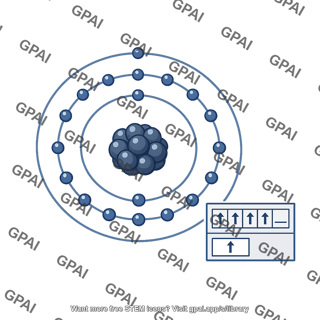 Chromium atom
