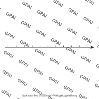 Horizontal axis