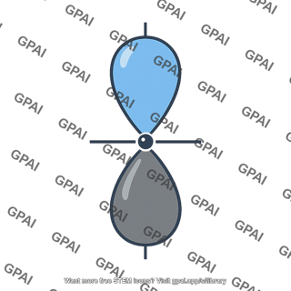 Pz orbital