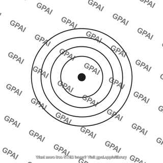 1s orbital contour