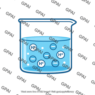 Acid solution icon