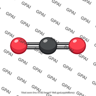 Co2 molecule