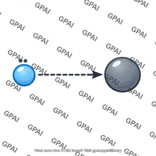 Metal ligand bond