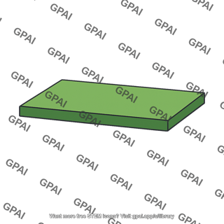 Land area