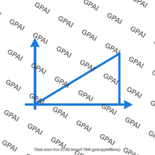 Slope marker