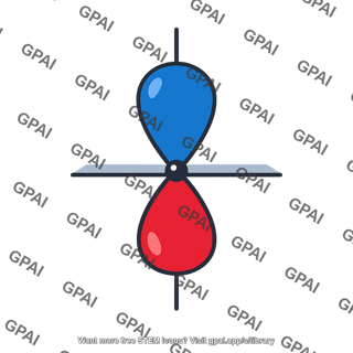 Fluorine 2p orbital z