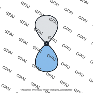 Py orbital