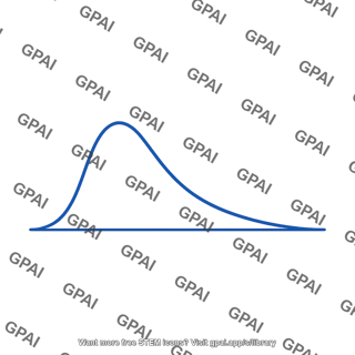 Maxwell boltzmann speed distribution curve