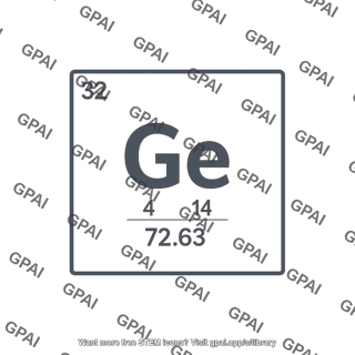 Germanium element symbol
