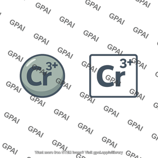 Chromium iii ion symbol icon