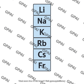 Alkali metal group