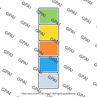 Group 6a column