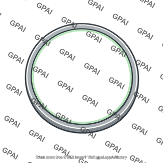 Fluorescent screen circular