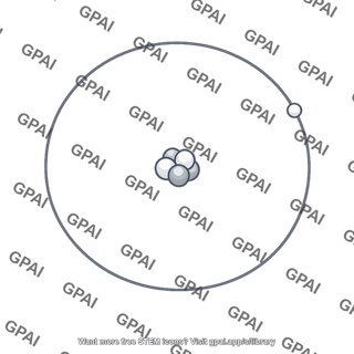 Bohr orbit