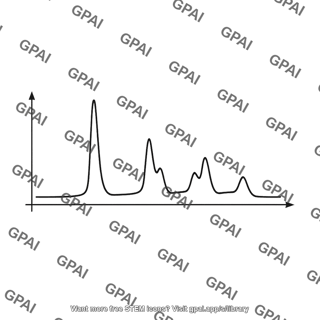 Photoelectron spectroscopy spectrum
