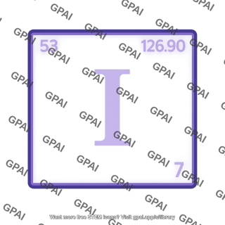Iodine element tile