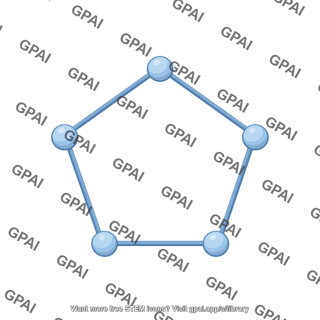 Cyclopentane