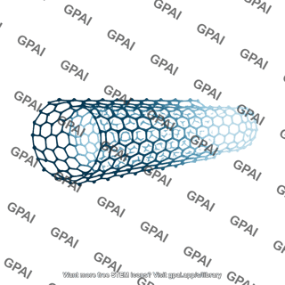 Carbon nanotube multi walled