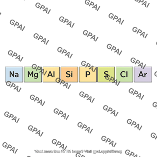 Periodic table period 3 elements