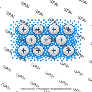 Metallic bond electron sea