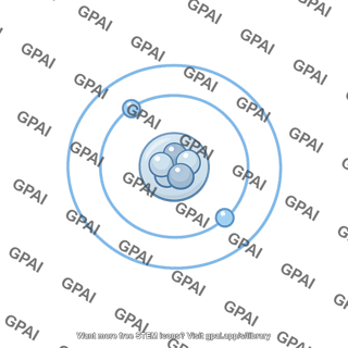 Atom model