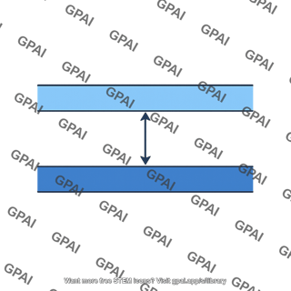 Band gap