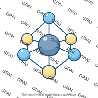Complex ion geometric cluster