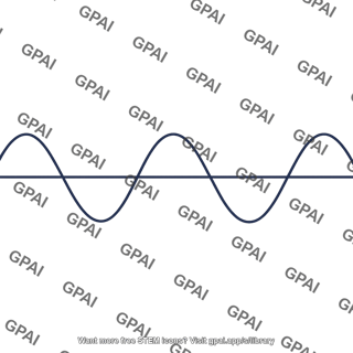 Sine function plot