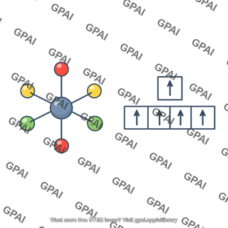 High spin coordination complex