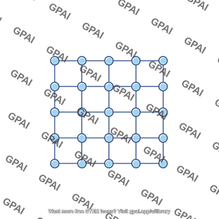 Square lattice