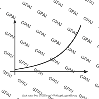Concentration time graph increasing