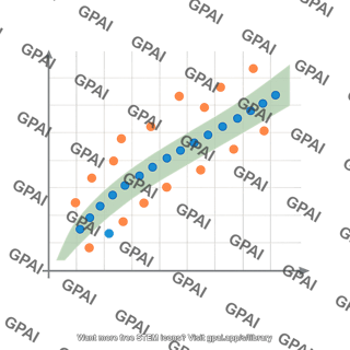 Belt of stability chart