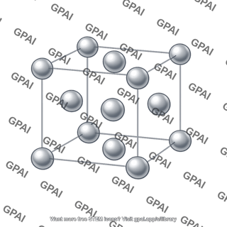 Nickel unit cell face centered cubic