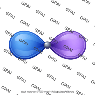 Atomic orbital p