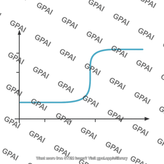 Ph titration curve